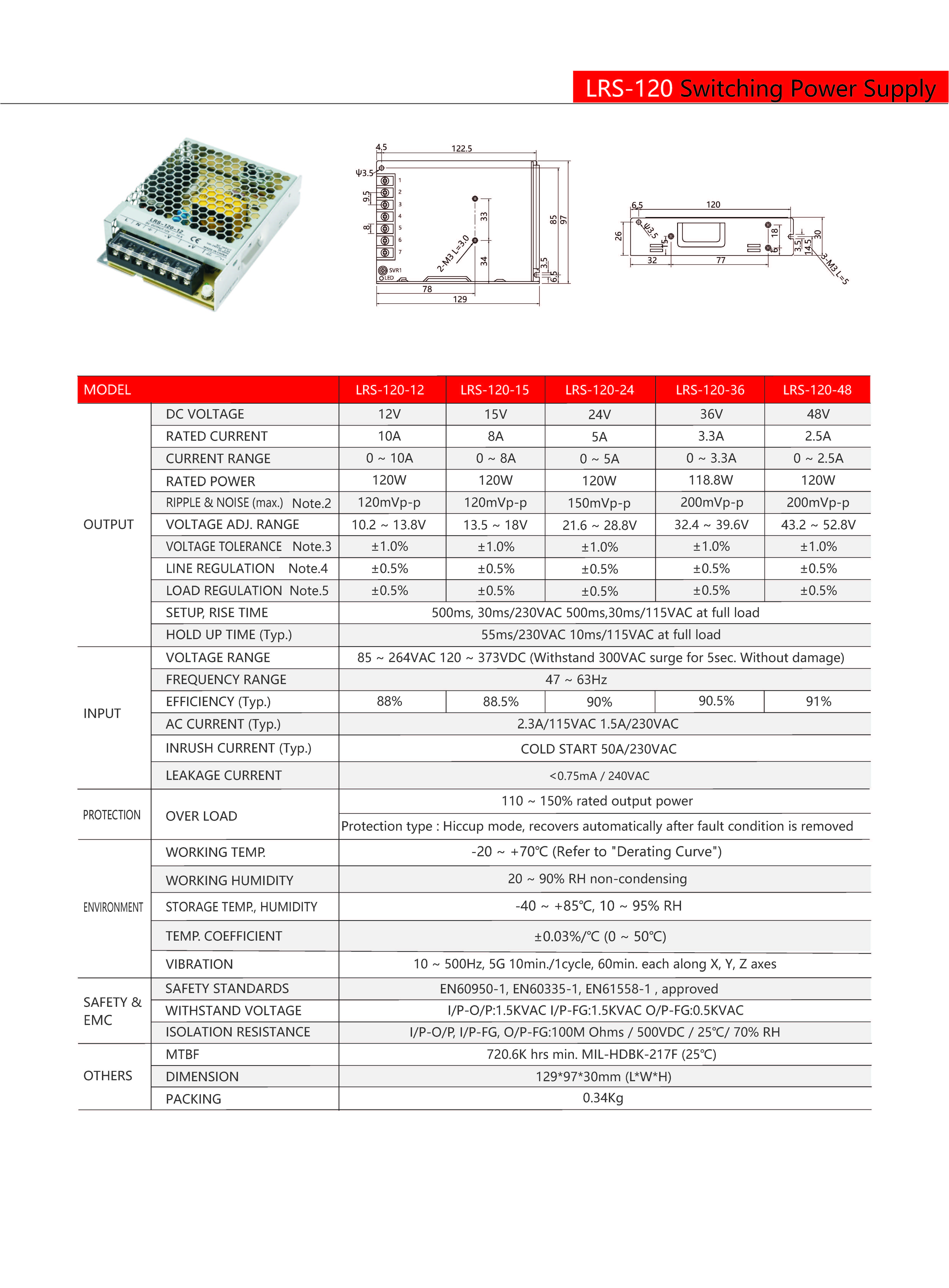 Technical Drawing